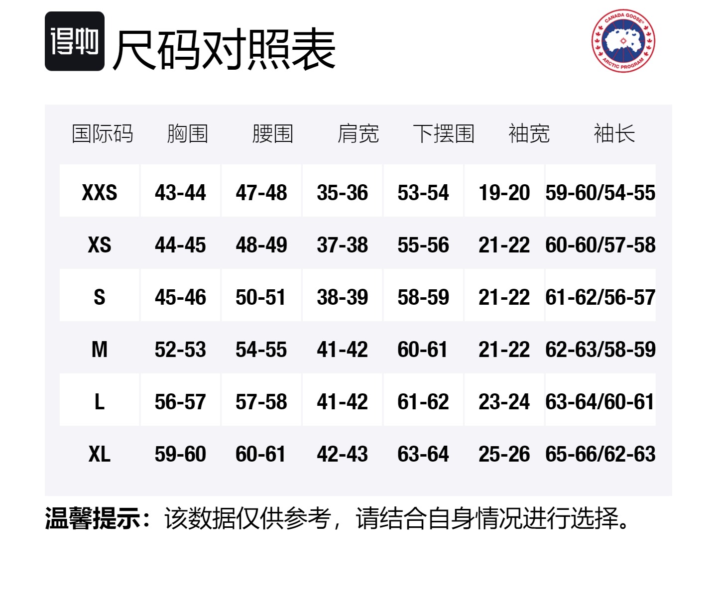 Canada Goose Куртка пуховая Shelburne серии FW22 женская армейский зеленый, Army Green — фото 2