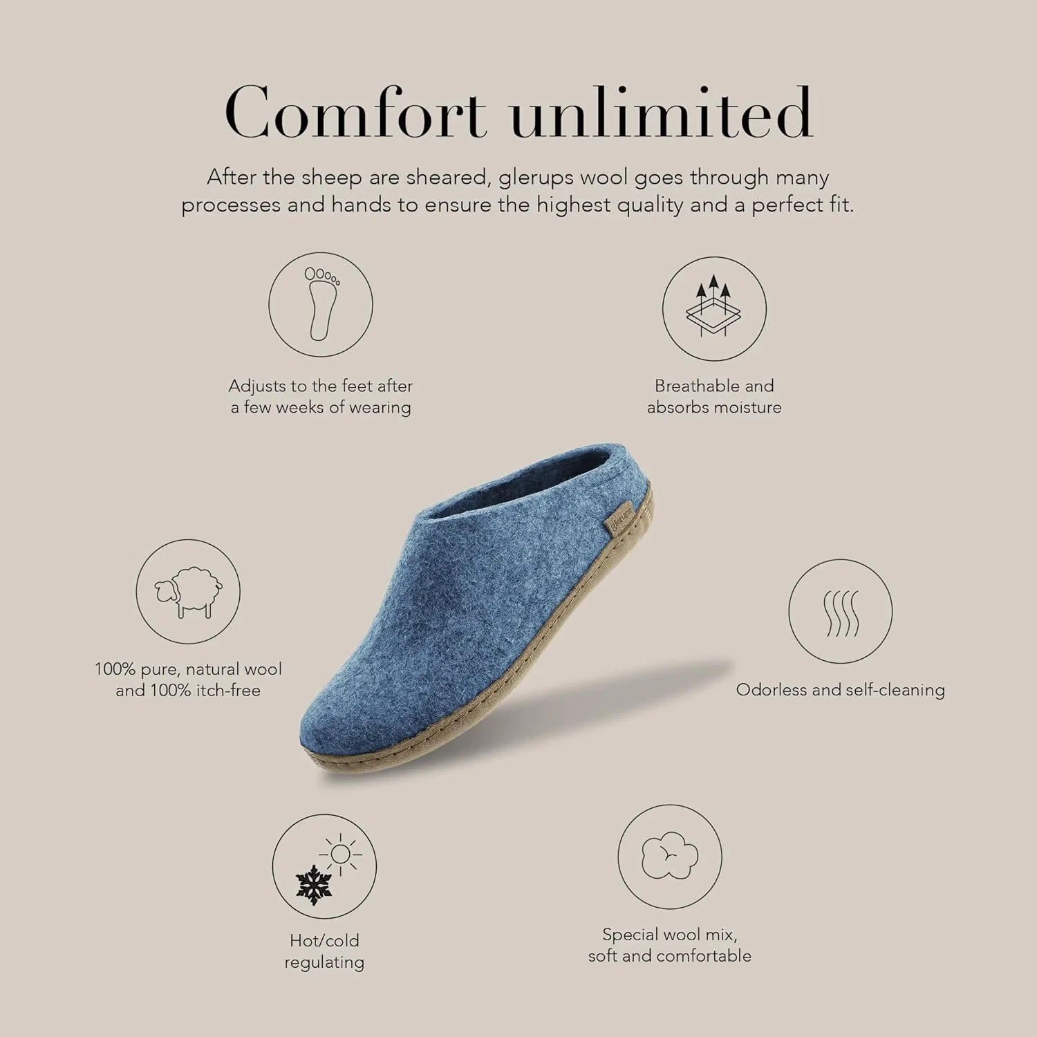 Войлочные тапочки Glerups dk B, унисекс, для взрослых, модель Hut Shoes, кожаная подошва, 4-Petrol — фото 4