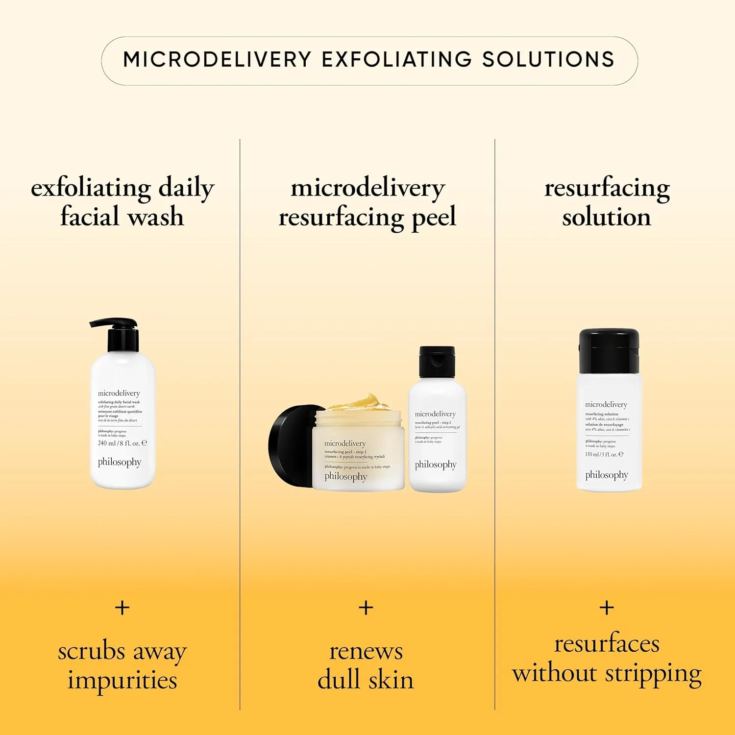 Пилинг Philosophy — Очищающее средство Microdelivery Resurfacing Solution с % AHA-кислот, центеллой азиатской, 140 мл — фото 4