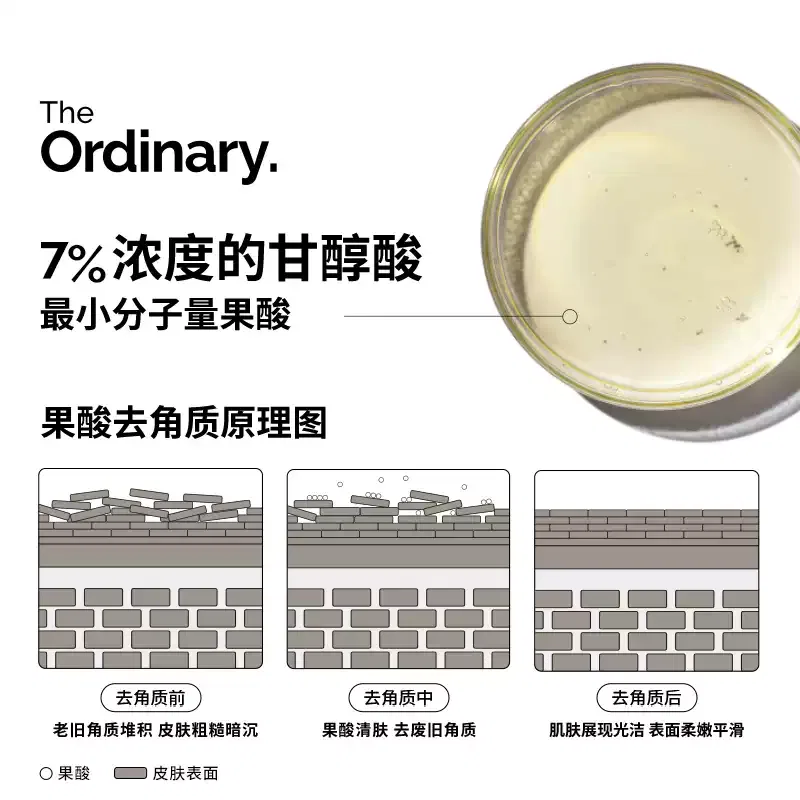 Набор для ухода за кожей с тонером, сывороткой и эссенцией The Ordinary — фото 3