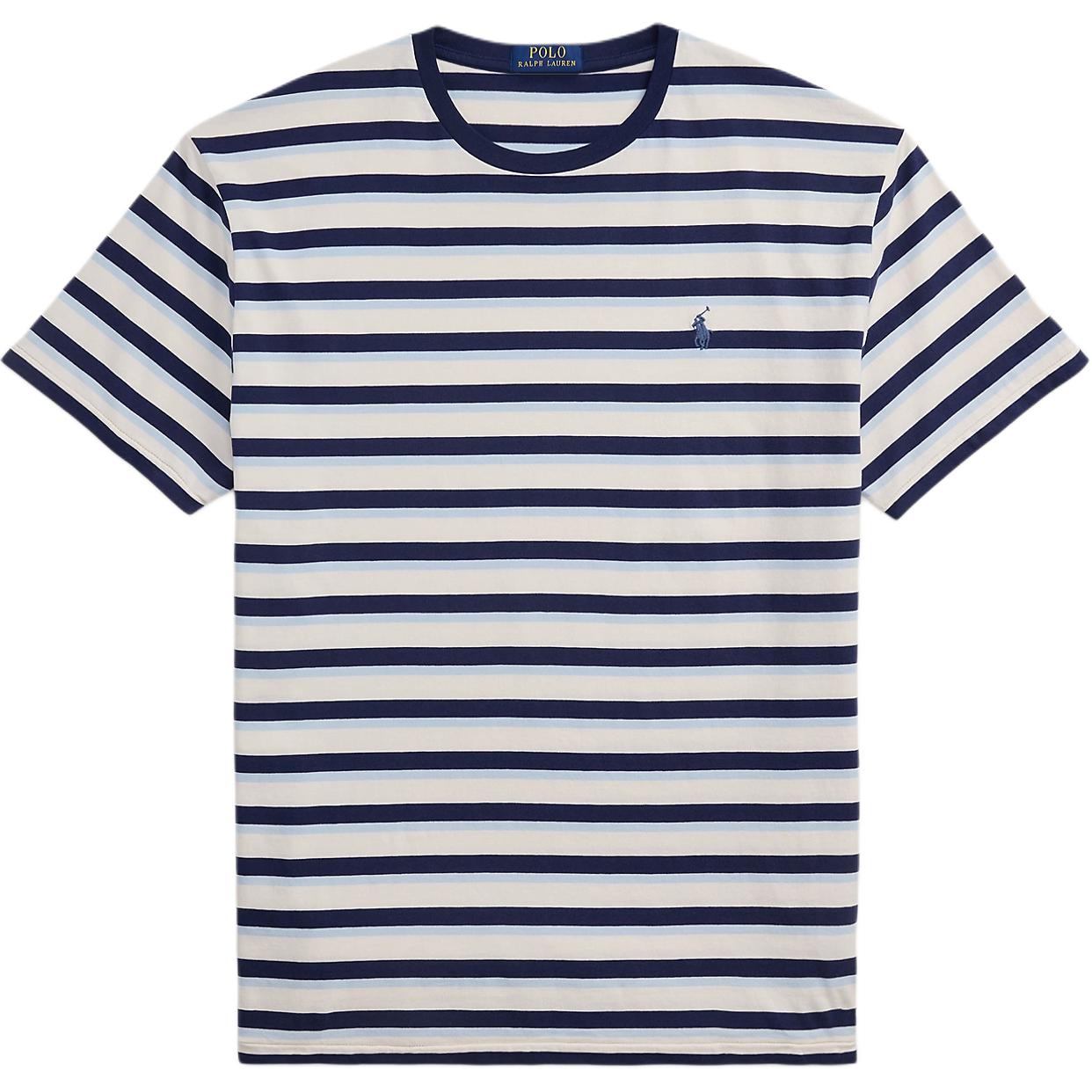 

Полосатая футболка из джерси Polo Ralph Lauren, синий