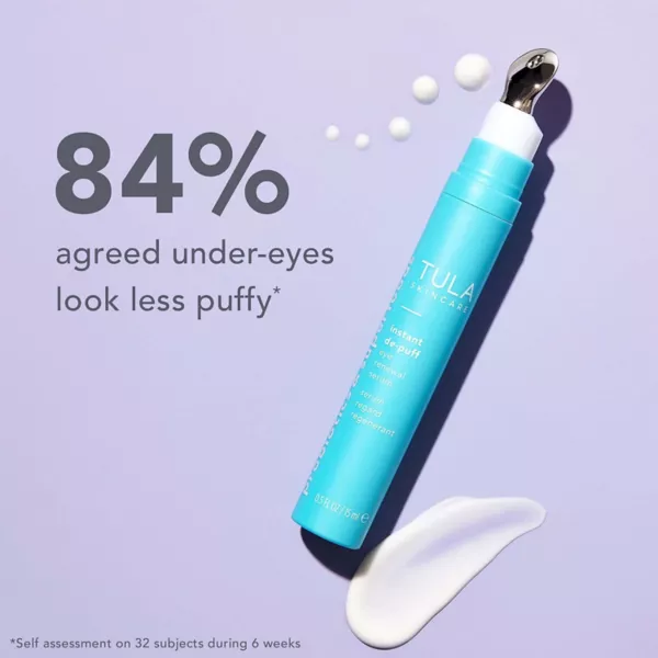 Мгновенная сыворотка для снятия отечности вокруг глаз Tula Skincare — фото 4