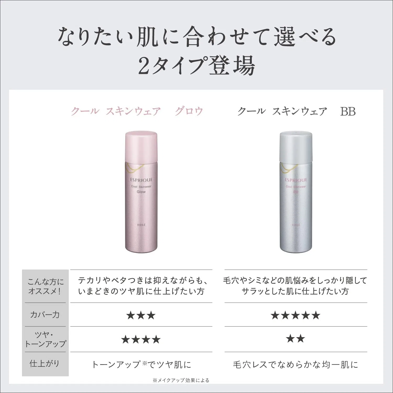 Тональная основа ESPRIQUE Cool Skin Wear Grow 01 Pink Beige 60 г SPF50+ — фото 3