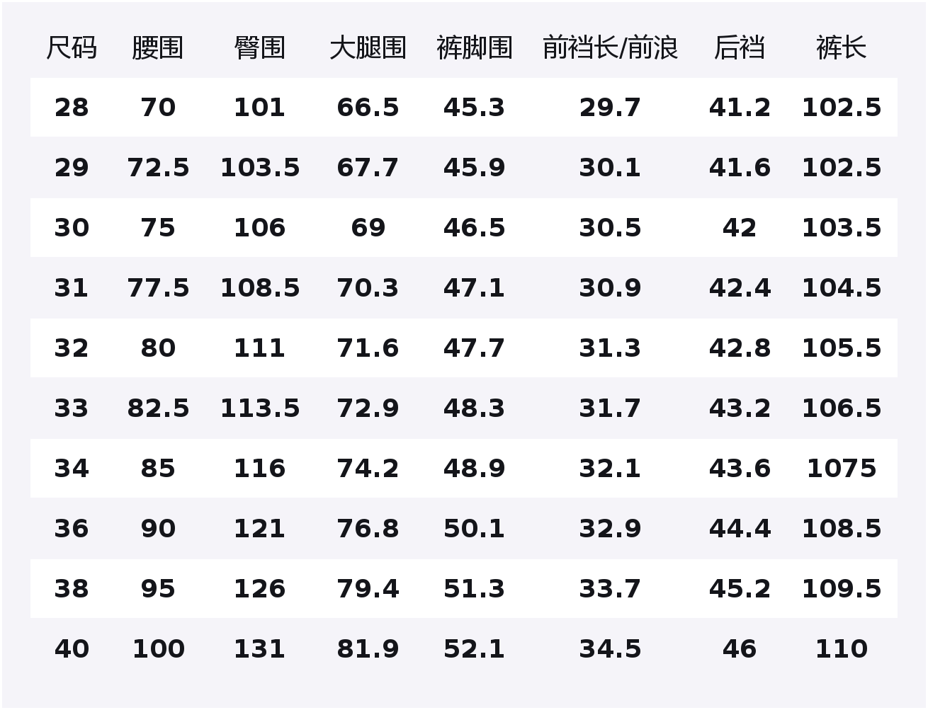 

Джинсы Leisure Collection Unisex Jeep, peacock синий