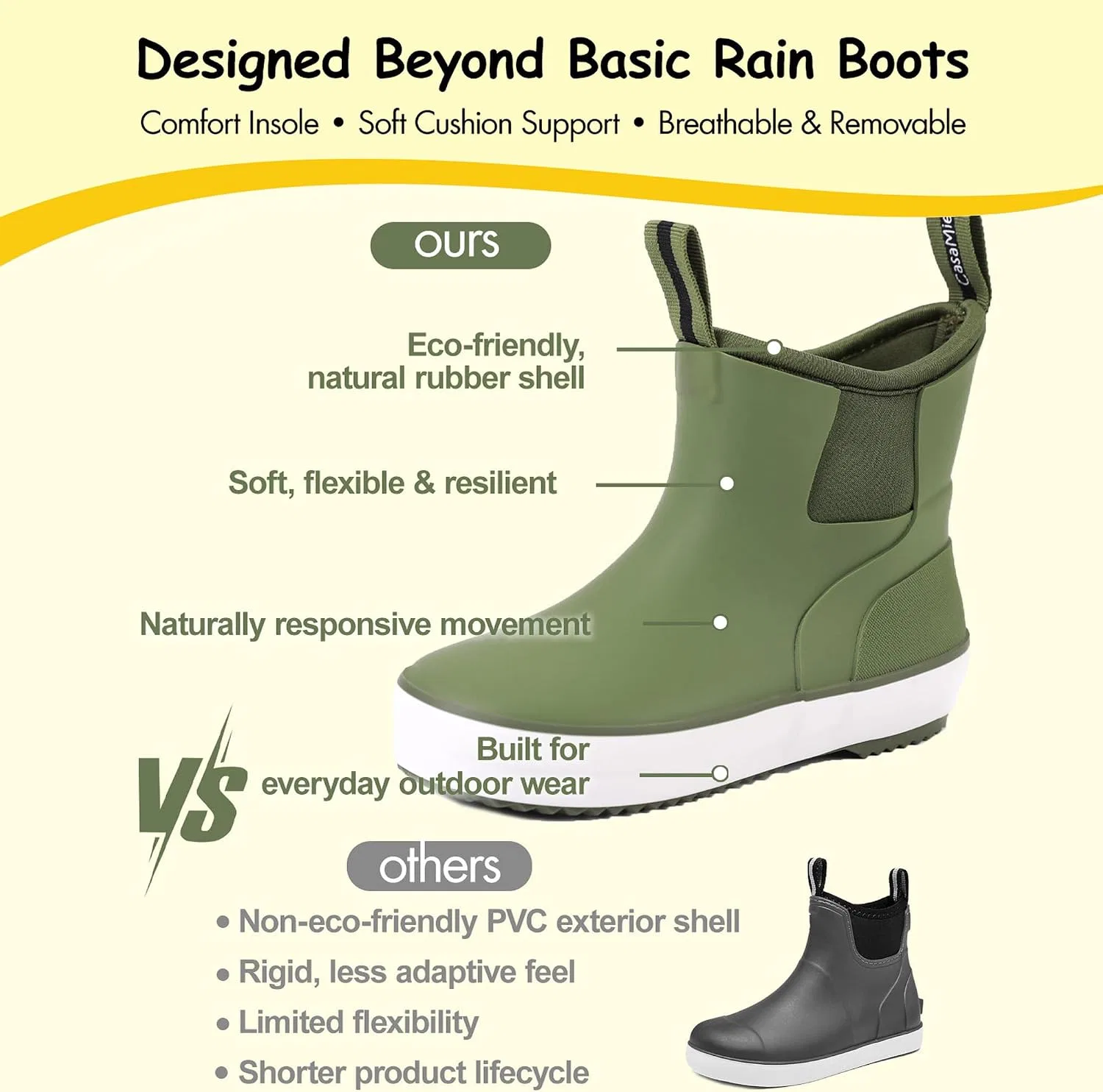 Детские резиновые сапоги с неопреновой подкладкой CasaMiel, Olive Green — фото 4