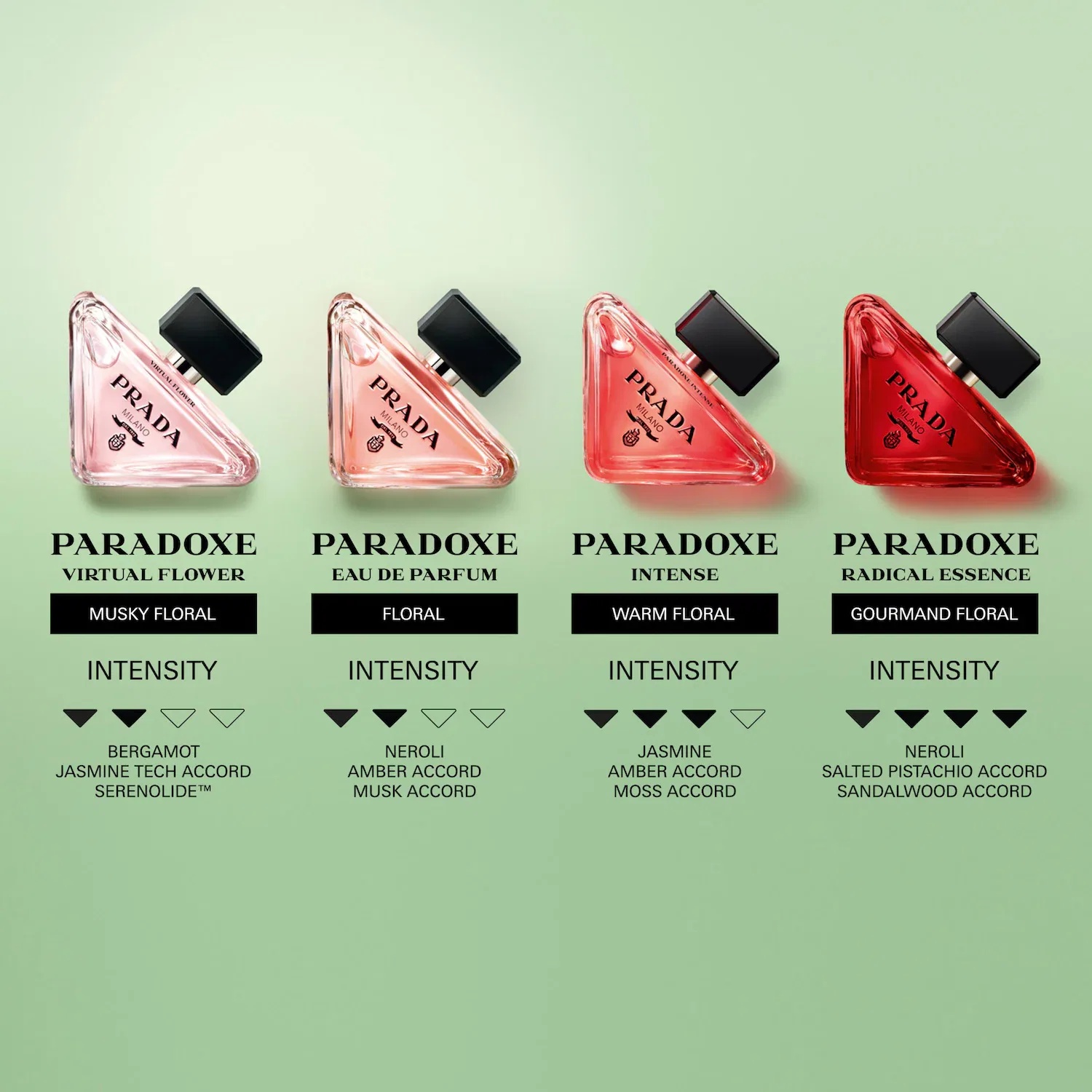 Духи, Paradoxe Radical Essence Parfum Prada, с сандалом и соленой фисташкой, 30 мл — фото 3