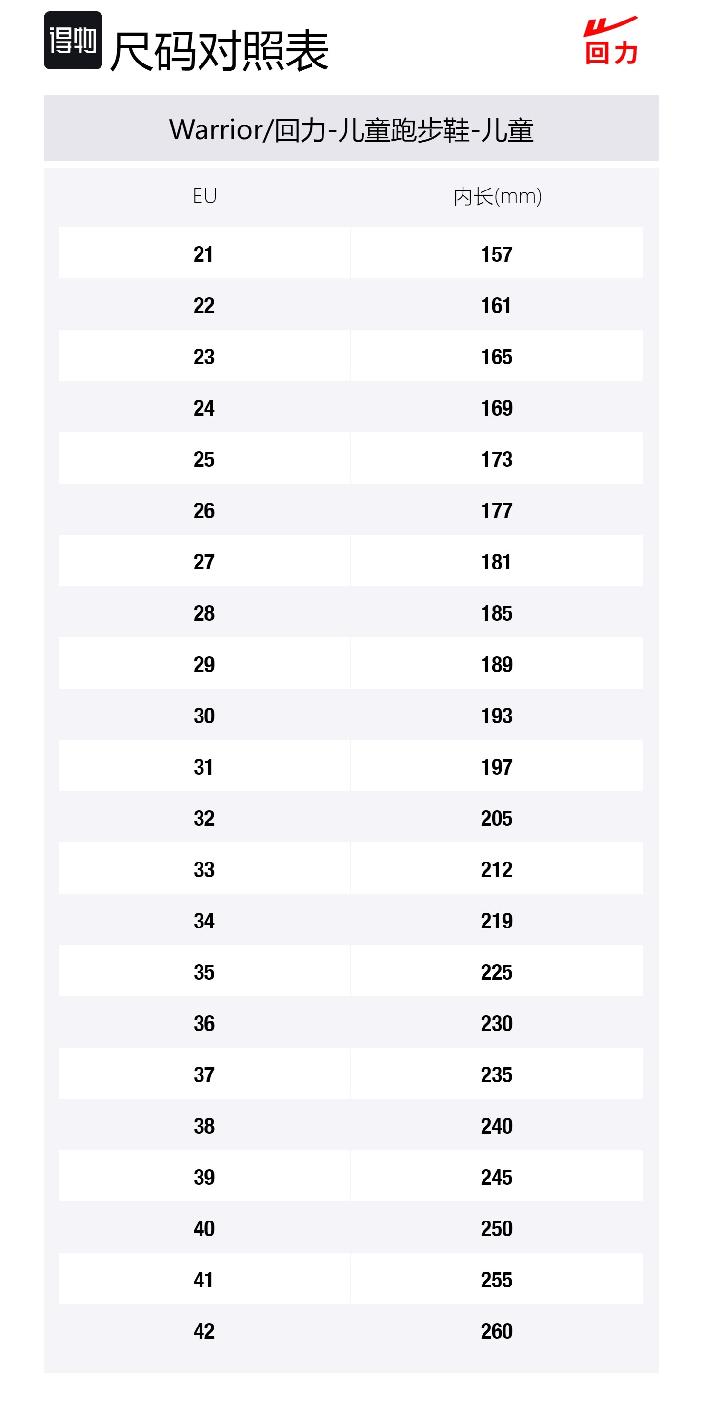 

Детские кроссовки для бега на низкой подошве Synthetic Leather, Textile Lightweight Cushioning WARRIOR, темно-синий/белый