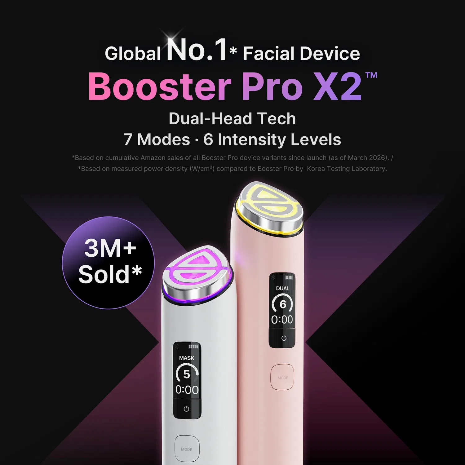 Устройство для ухода за кожей Booster Pro X2 7-in-1 Medicube — фото 2