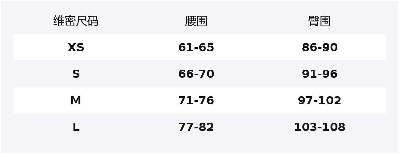 Женские трусы-слипы Cactus Flower Victoria's Secret, Цвет: Cactus Flower — фото 2