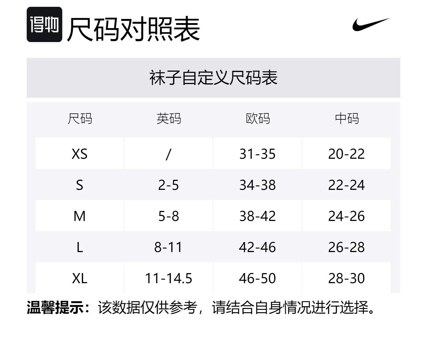 Мужские носки до середины икры Nike, Iron Gray/Particle Gray/Light Bone/Phantom Gray White — фото 2