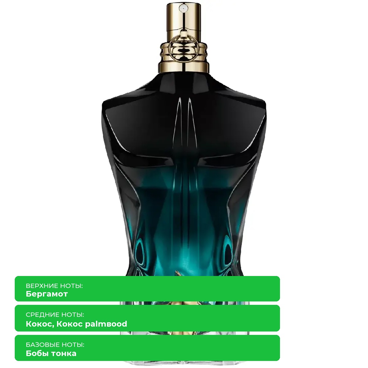Парфюмерная вода Jean Paul Gaultier Le Beau Le Parfum — фото 4