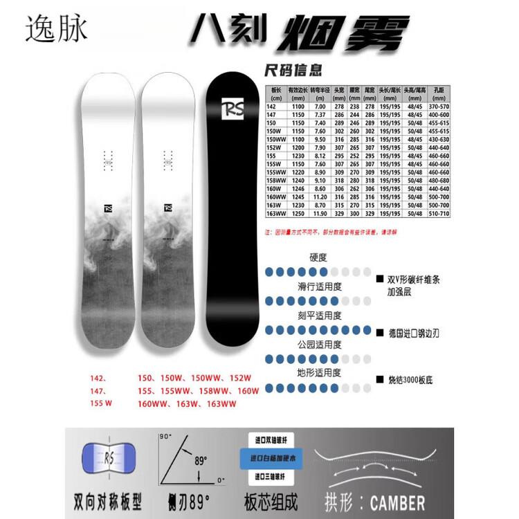 

HEAD Горный сноуборд для карвинга, скоростной, с молоткообразной головой, расширенный, модель R8, черный карбон, крепления, 147 см, жесткость 67