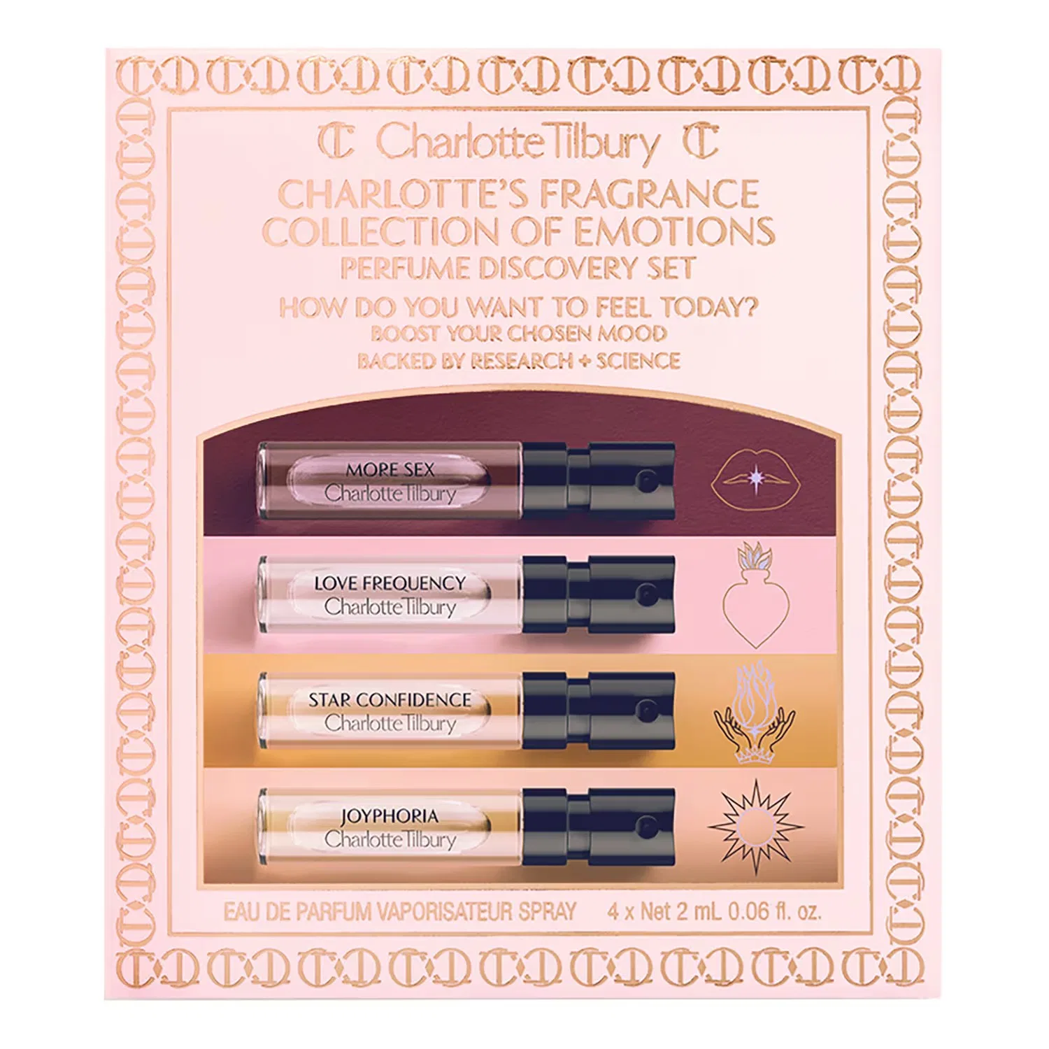 Набор парфюмерных миниатюр Emotions Collection 4 x 2 мл CHARLOTTE TILBURY