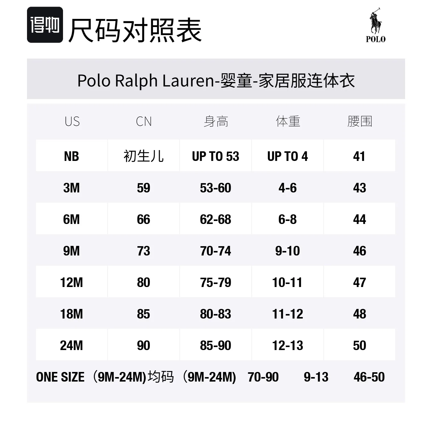 Пижама для младенцев и малышей One Piece Polo Ralph Lauren, Beryl Blue — фото 2