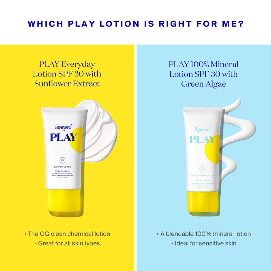 Солнцезащитный лосьон PLAY 100% Mineral SPF 30 с зелеными водорослями Supergoop!, 3.4 oz/100 mL — фото 3