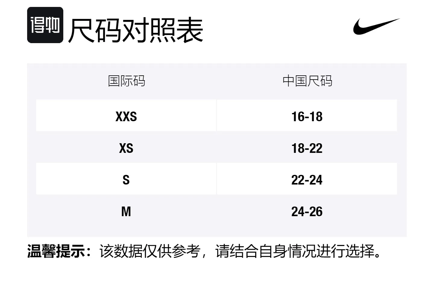 Детские носки Moderate Nike, 3 Pack (Yellow/Dark Blue/Light Blue) — фото 2