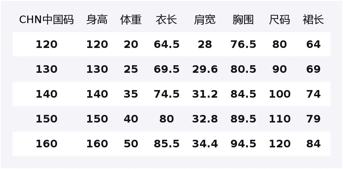Детское платье для девочек с принтом Nautical Blue XIANGYING, Nautical Blue — фото 2