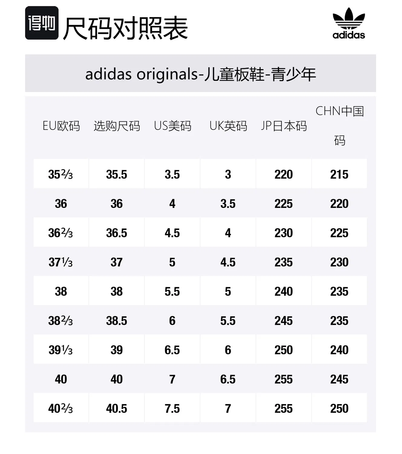 Детские кроссовки для скейтбординга с ракушечным мысом Superstar 2 Adidas Originals, Cyan — фото 2