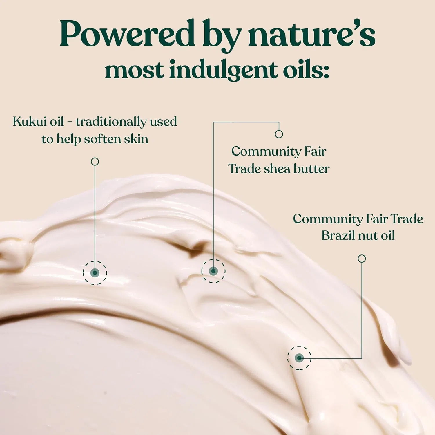 Крем для тела The Body Shop Spa of the World Hawaiian Kukui, 300 мл The Body Shop — фото 3