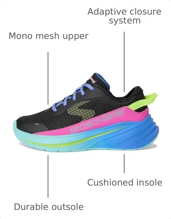 Детские кроссовки для девочек с принтом Imara Breeze Skechers, Black/Multi — фото 3
