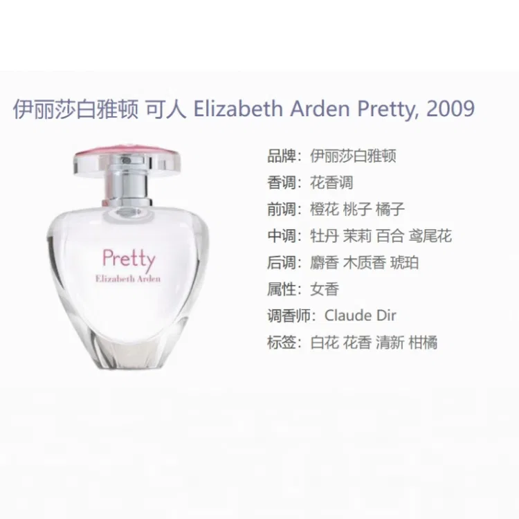 Женская парфюмерная вода Lovely Perfumes Potpourri Scent Eau De Parfum EDP Neroli Peony Musk, Elizabeth Arden, 100 мл, Black — фото 2
