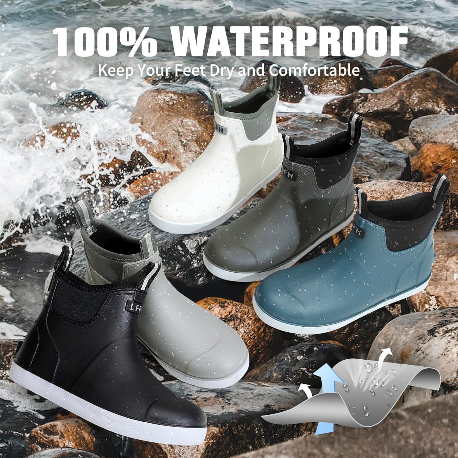 Мужские ботинки, водонепроницаемые резиновые ботинки для сольной рыбалки, высокоэффективная обувь Челси для садоводства, рыбалки, катания на лодках, кемпинга и парусного спорта Lezzglt, зеленый — фото 3