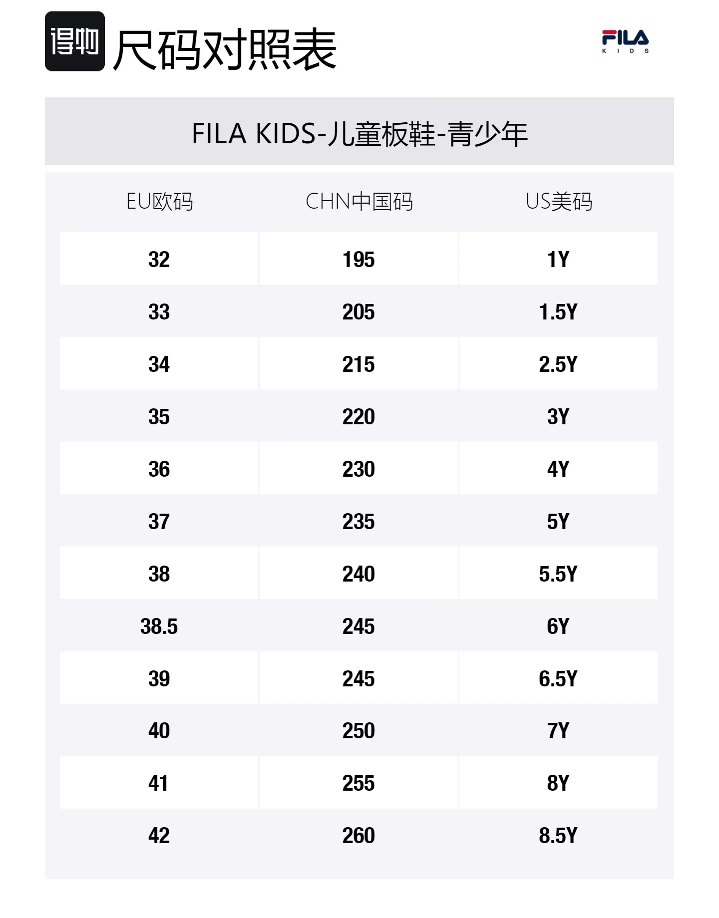 Кроссовки для скейтбординга детские низкие Comfortable Abrasion Resistant сине-фиолетовые FILA KIDS, Blue Purple — фото 2