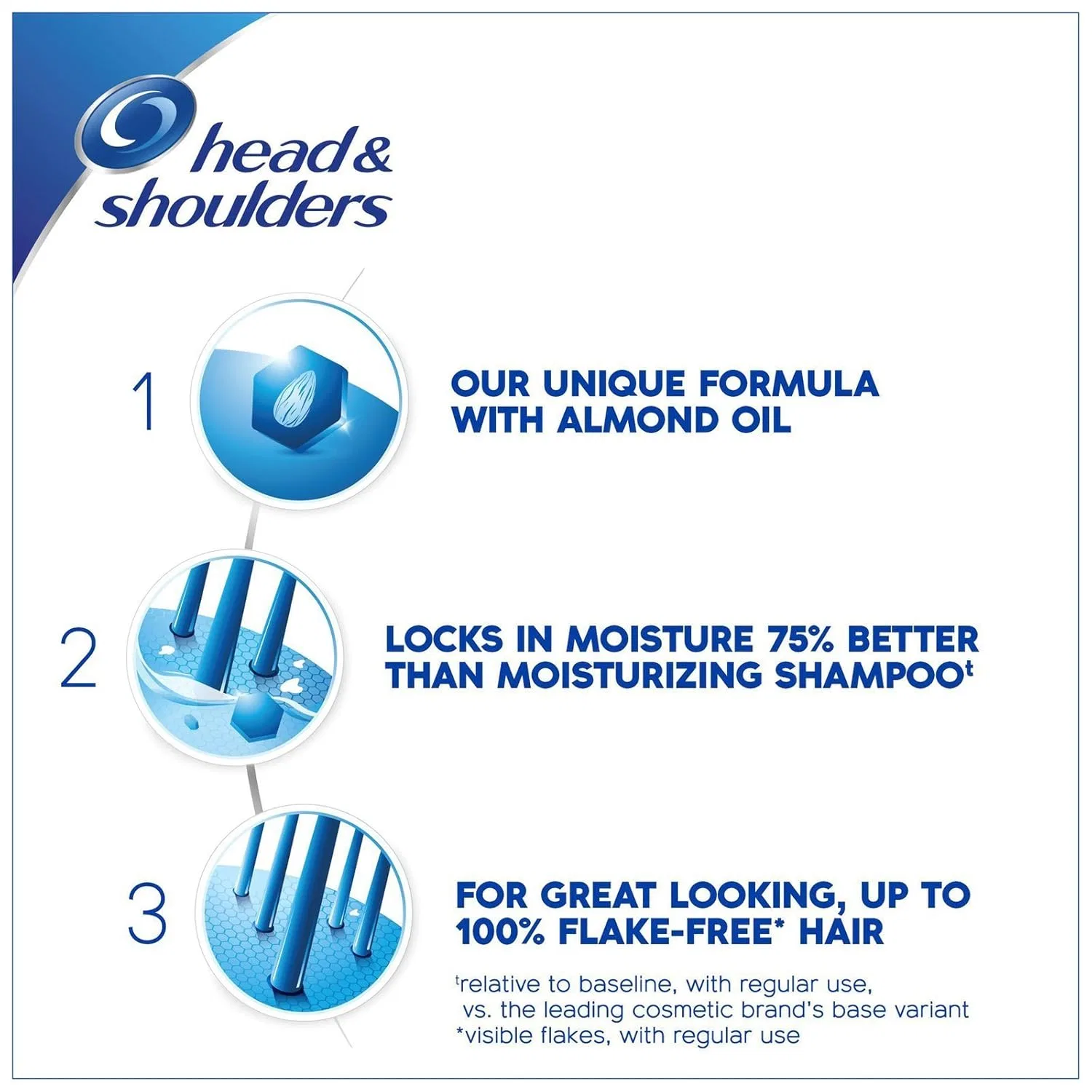 Шампунь-кондиционер Head & Shoulders 2-в-1 против перхоти Head & Shoulders — фото 3