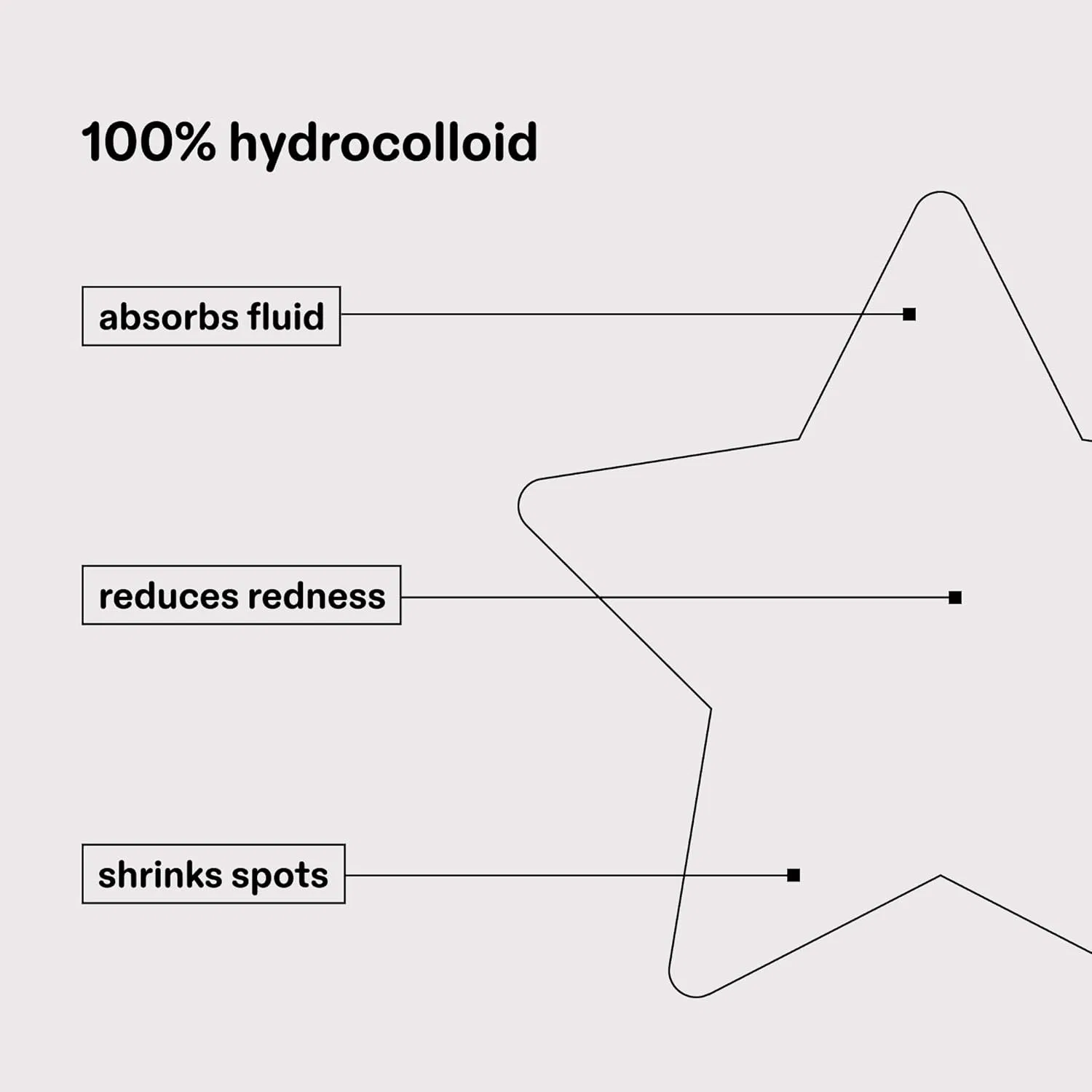 Набор гидроколлоидных патчей от прыщей «Earth Star» от Starface Starface World, Neutral Hydrocolloid Stars — фото 4