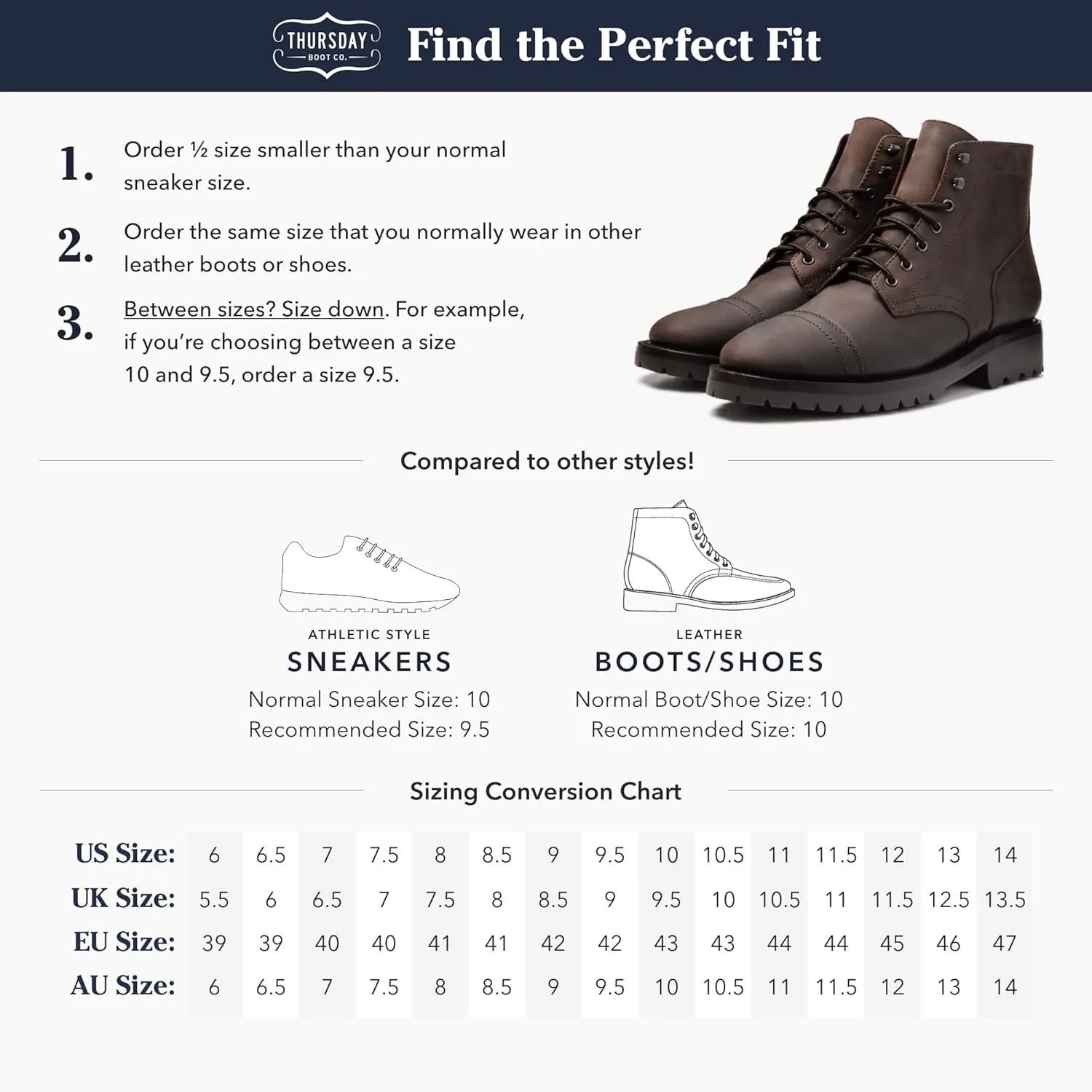 

Мужские ботинки на шнуровке Captain от Thursday Boot Company, черный