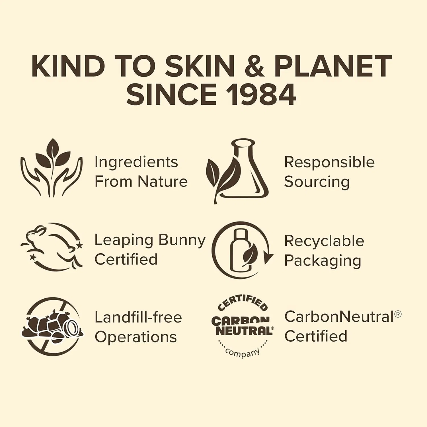 Набор кремов для рук Burt's Bees с маслом ши Burt'S Bees — фото 2
