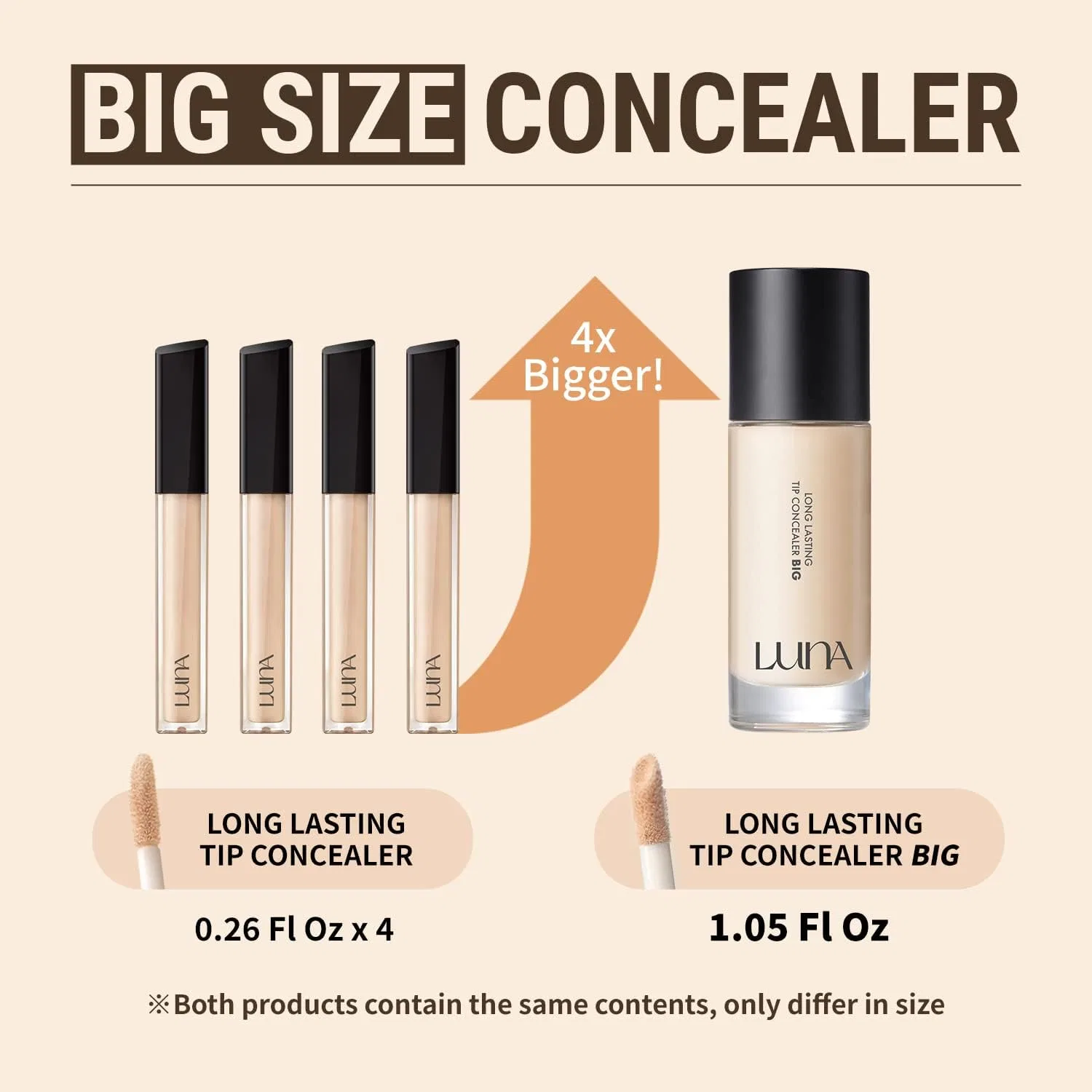 Консилер LUNA Long Lasting Conceal Palette No. 1 Clear Cover + Big Size Chip Concealer Skin Cover No. 1 Vanilla — фото 2