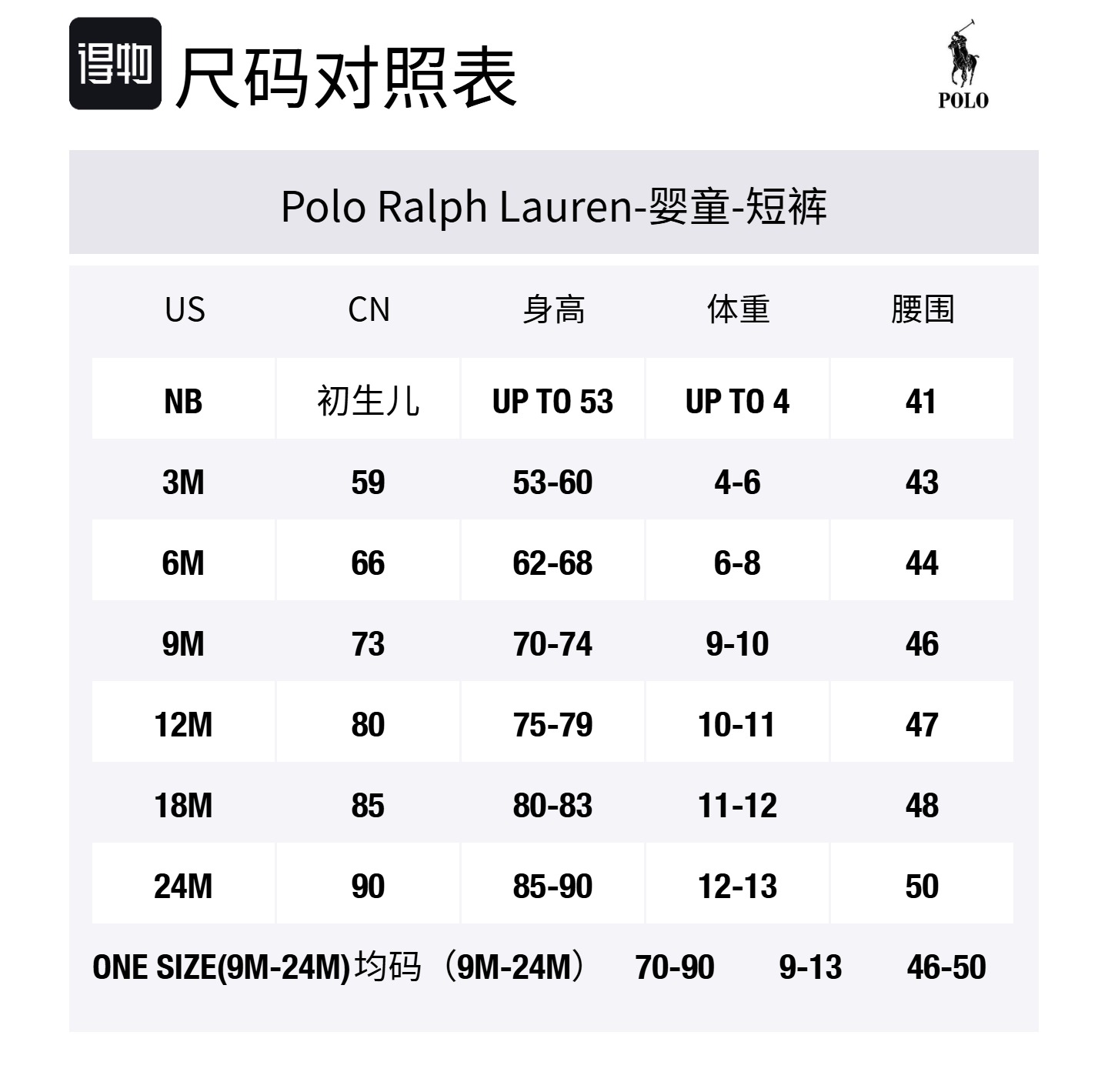 Polo Ralph Lauren Шорты FW24 для младенцев и малышей Dark Blue — фото 2