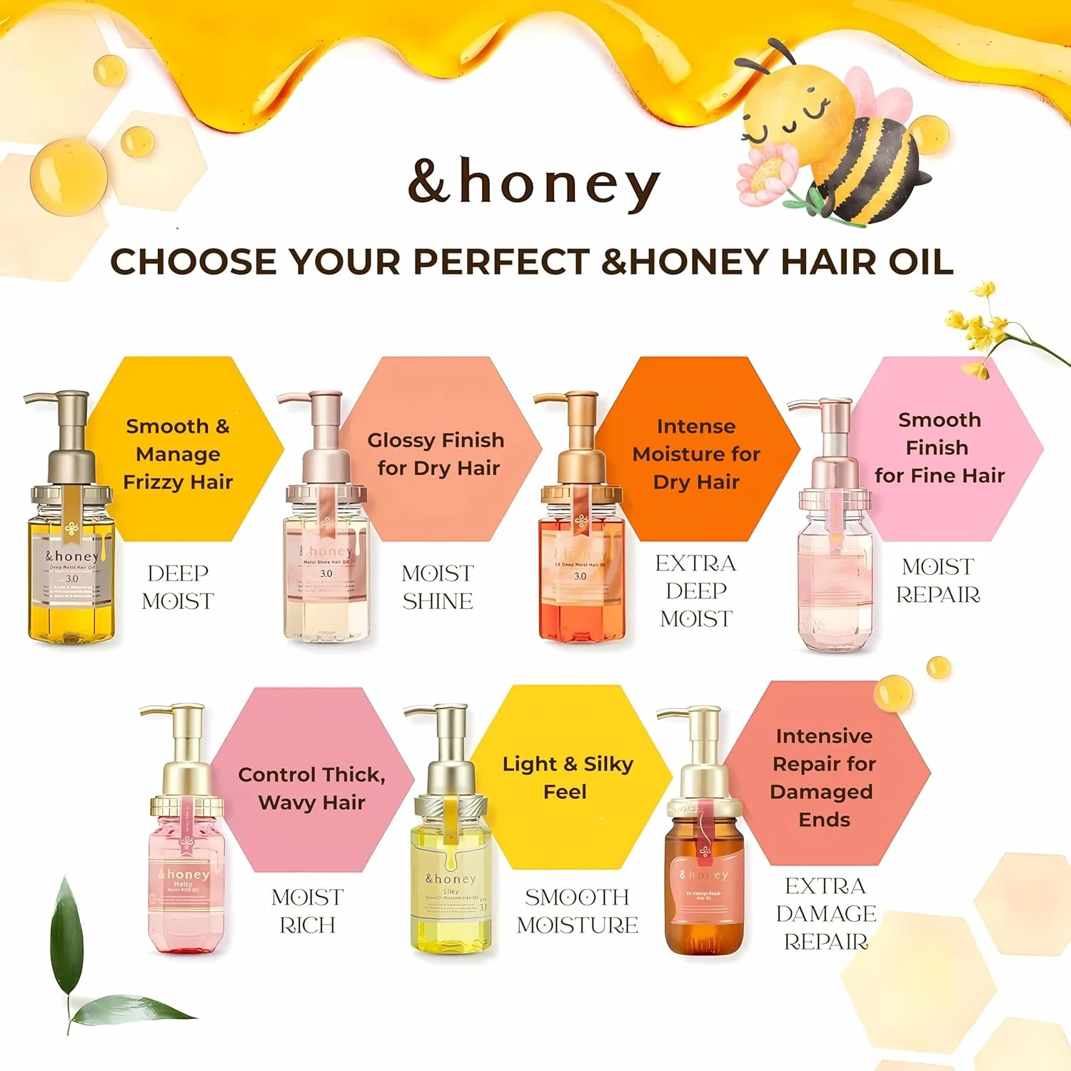 Масло для волос «Deep Moist Hair Oil Step3.0 (Moist Shine)» от &honey, 100 мл Babyfacediary — фото 3
