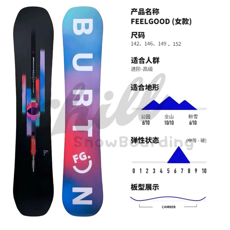 

Burton Детские лыжи и сноуборд для начинающих и среднего уровня Tiger Board 135 см