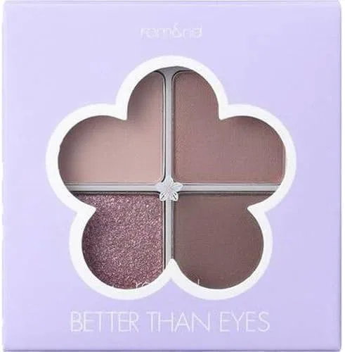 Тени для век матовые No Brand N02 Dry Violet — фото 3