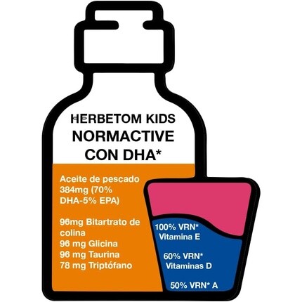 Крем для лица Bioserum — Kids Normactive с омега- , витаминами A, E, D для активных детей - Herbetom, 250 мл — фото 3