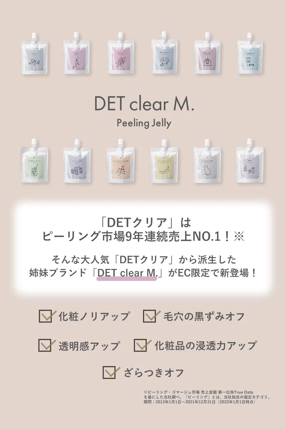 Скраб-желе для лица Peeling Jelly Det Clear M. с фруктовыми AHA и BHA, банановый аромат, 1 шт. — фото 2