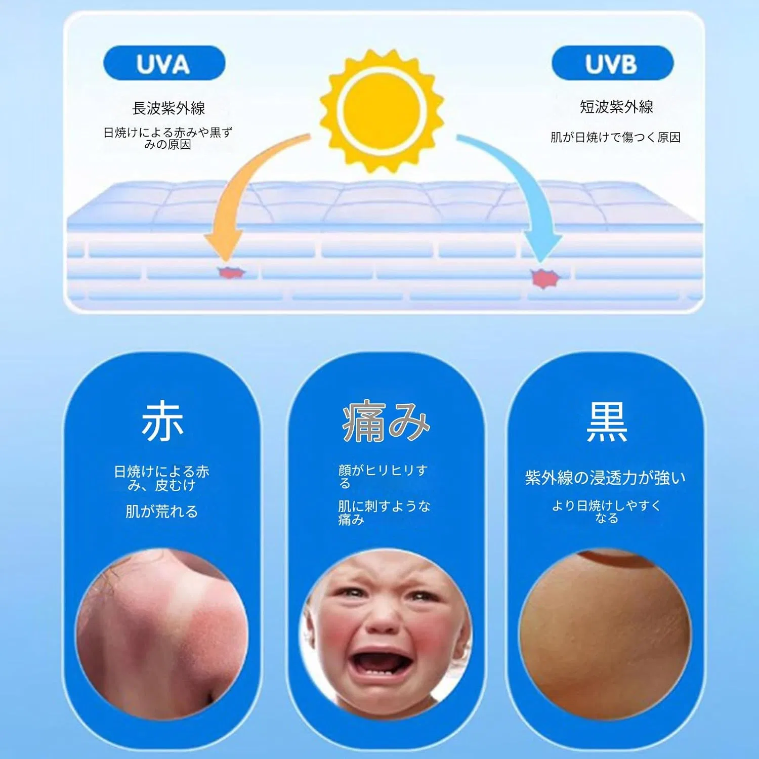 Спрей солнцезащитный SPF50+ PA++++ Dongqi 150 мл синий — фото 4
