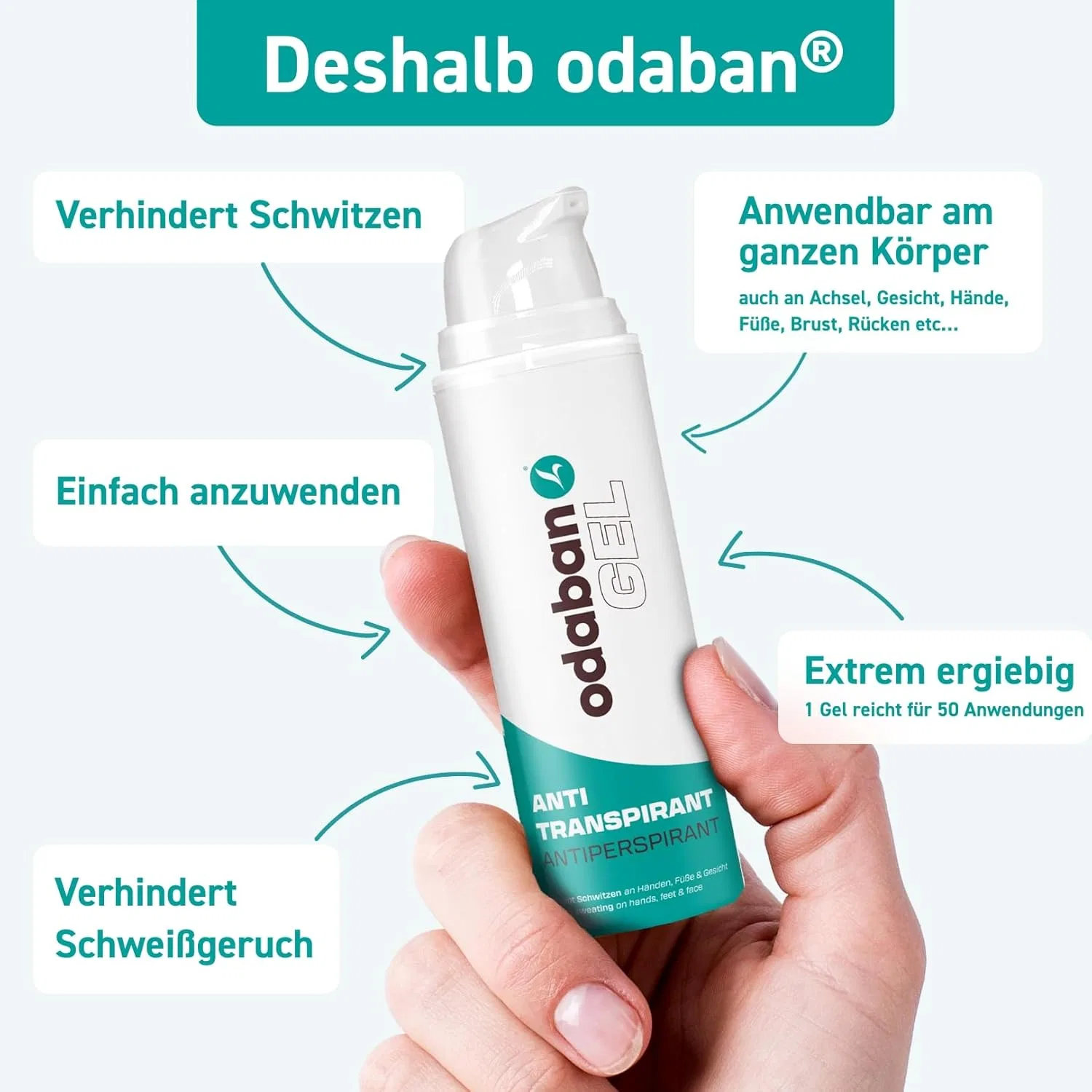 Набор антиперспирантов Odaban: спрей и гель для защиты от пота Odaban Antiperpspirant — фото 2