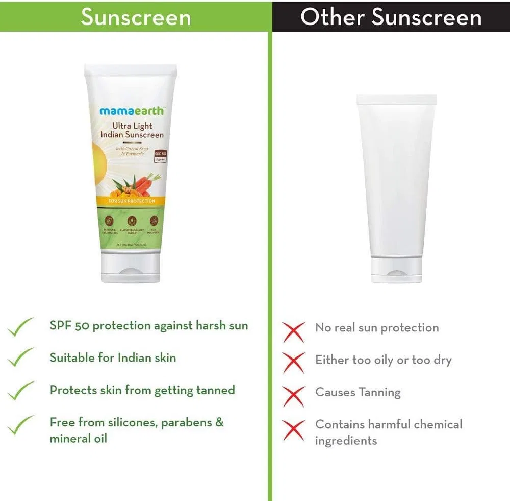 Солнцезащитный лосьон для лица SPF 50 PA+++ Mamaearth с куркумой и маслом моркови, 80 мл — фото 4