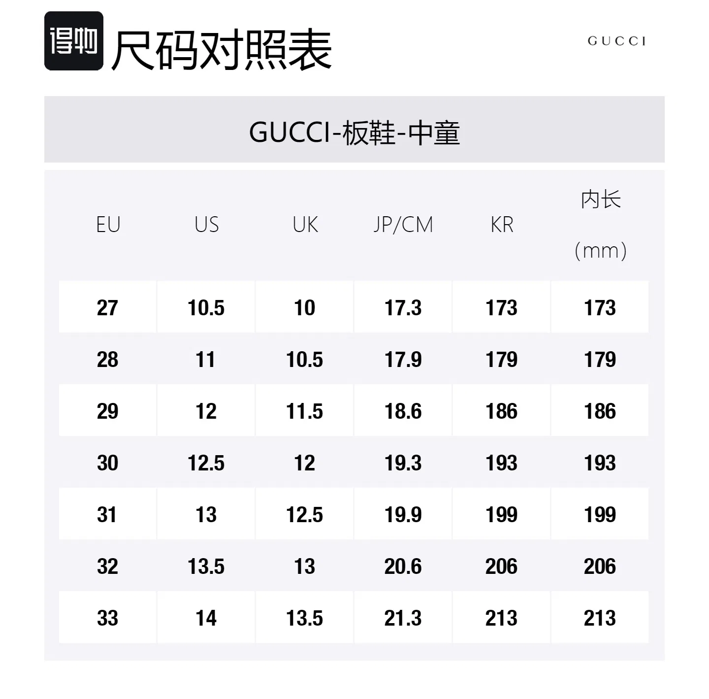 Детские кроссовки для мальчиков с принтом Ace Leather Touch-strap GUCCI, White — фото 2