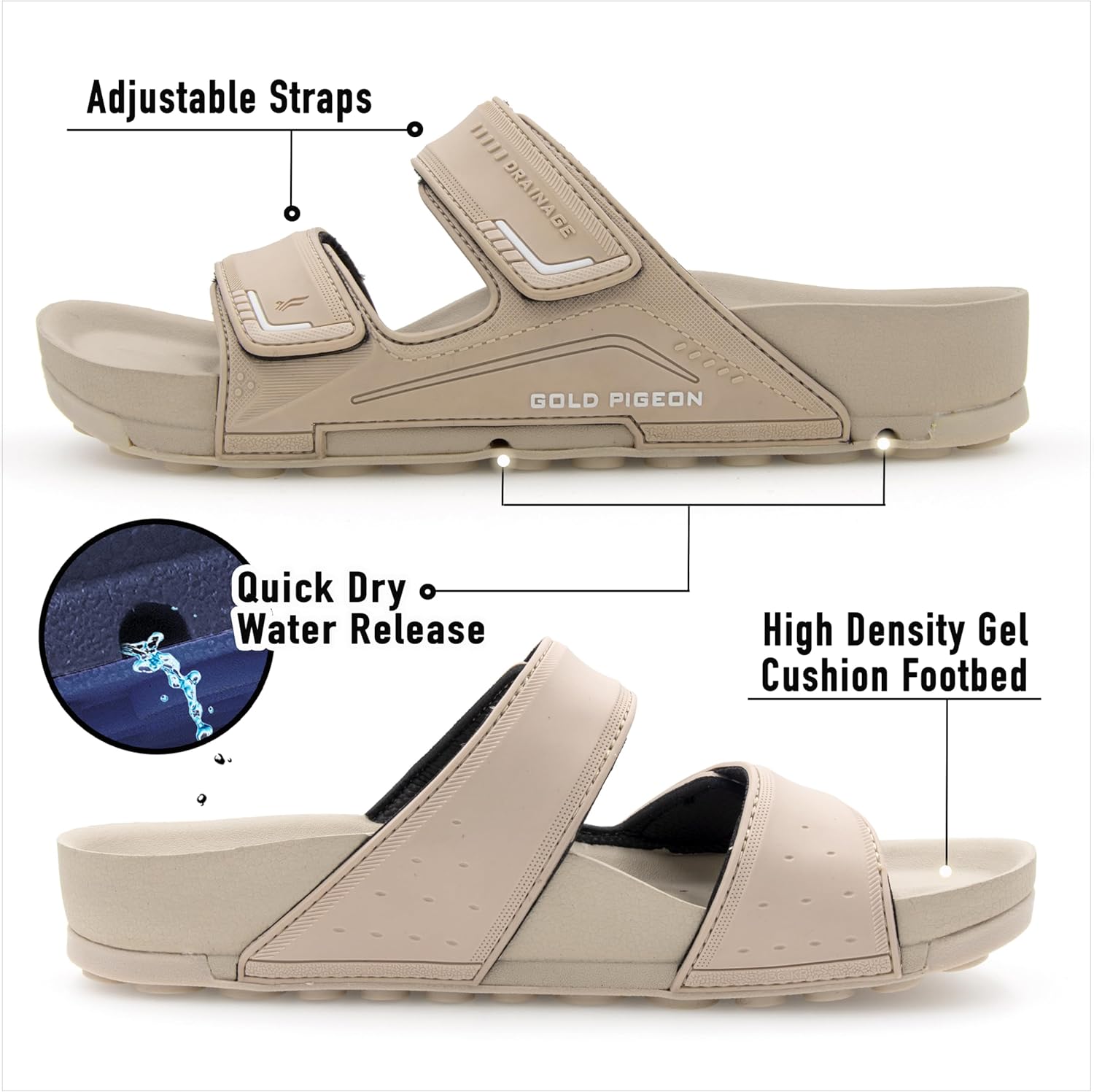 Сандалии Gold Pigeon Shoes PIRO унисекс с ортопедической стелькой Orthoheel, высокоплотным гелем и подошвой с водоотведением, 3753 Milk Tea — фото 2