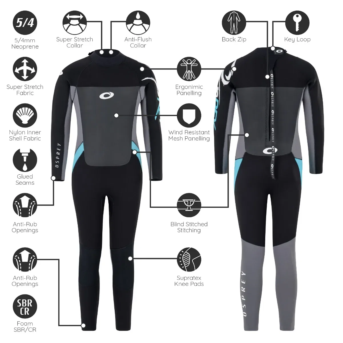Гидрокостюм Origin 5mm Osprey Action Sports, Blue — фото 4