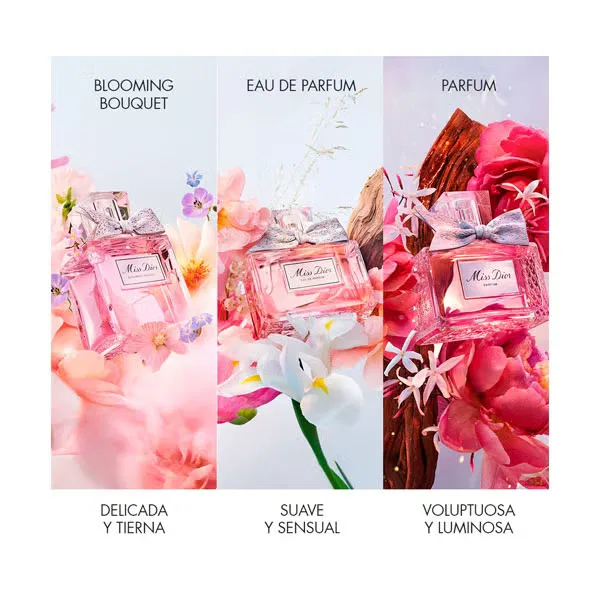 Подарочный набор Miss Dior: парфюмерная вода 50 мл и молочко для тела 75 мл — фото 4