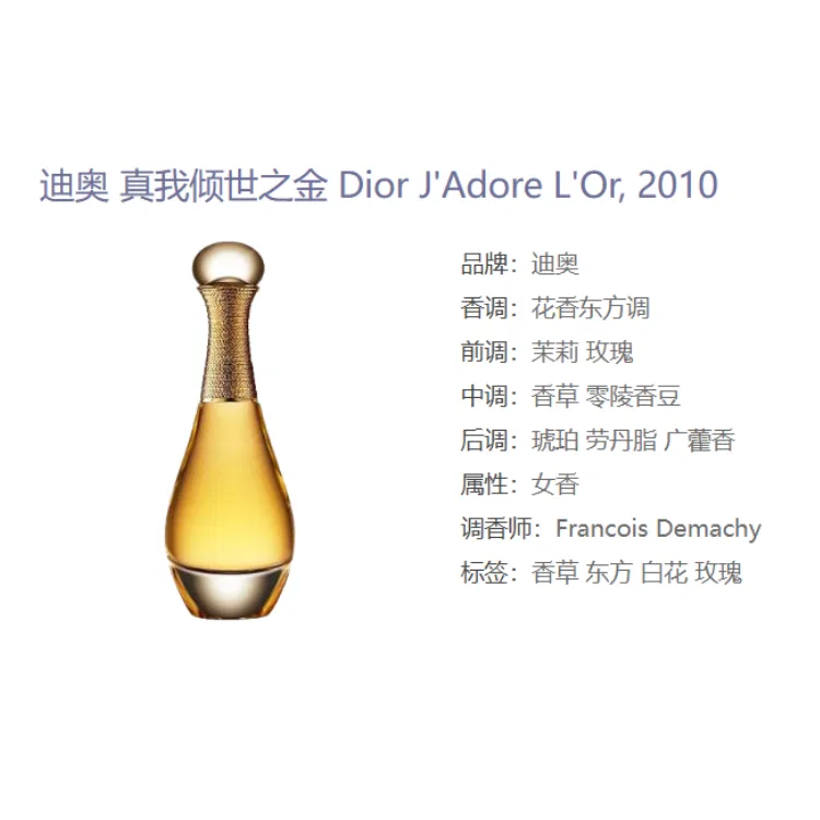 Женский подарочный набор духов и помады DIOR, True Me Classic, Gold Dance Box Limited Edition, 50 мл + 3,5 г, Red Velvet #720 — фото 3