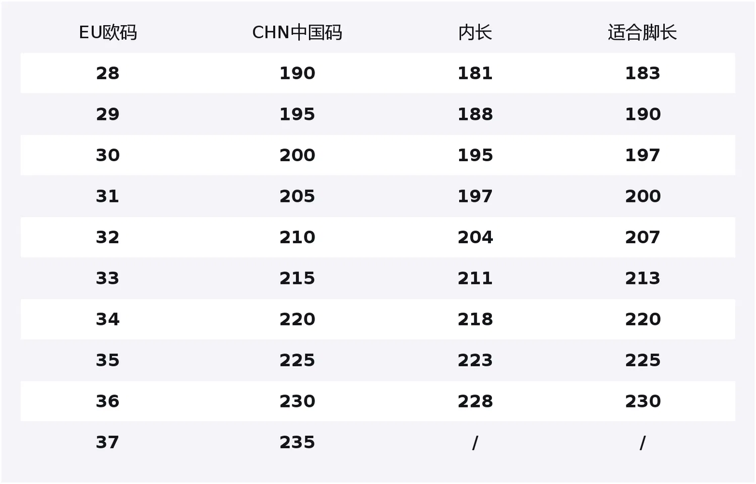 Детские кроссовки с низким верхом Dickies, Gray Pink — фото 2