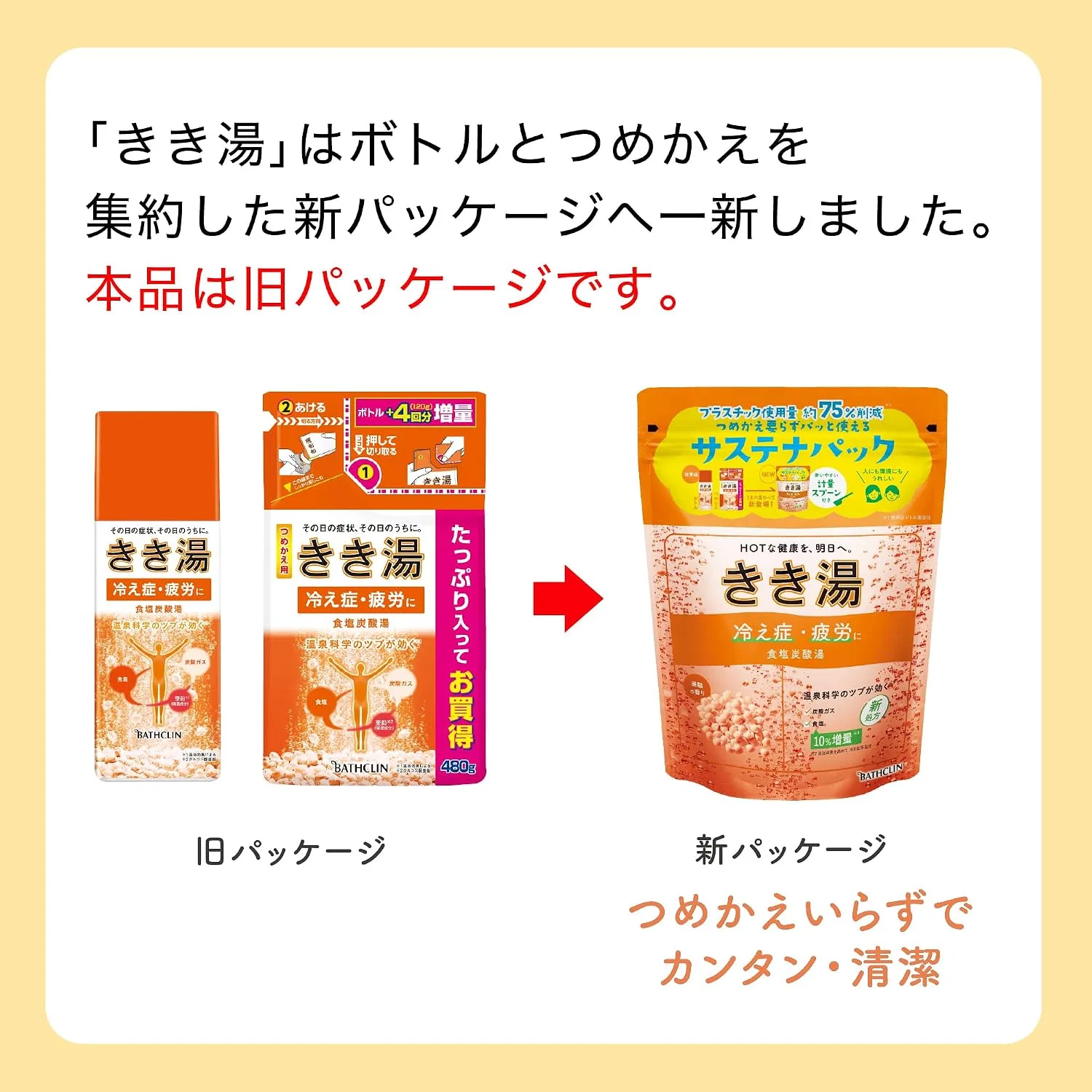 Соль для ванн Kikiyu Japanese Spa Mineral Care, 360 г, Белый — фото 2
