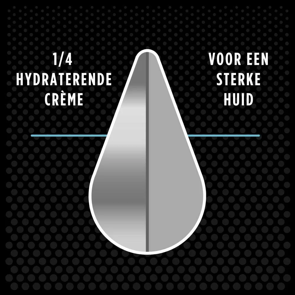 Гель для душа 3-в-1 Dove Men+Care, набор 6 шт., 250 мл, Cool Fresh — фото 3
