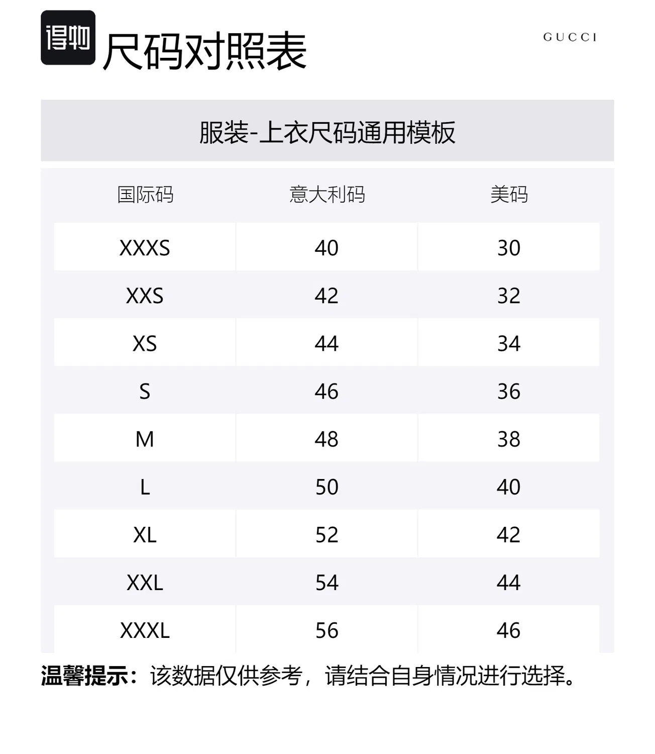 Футболка белая с круглым вырезом, свободного кроя, GUCCI, White — фото 2